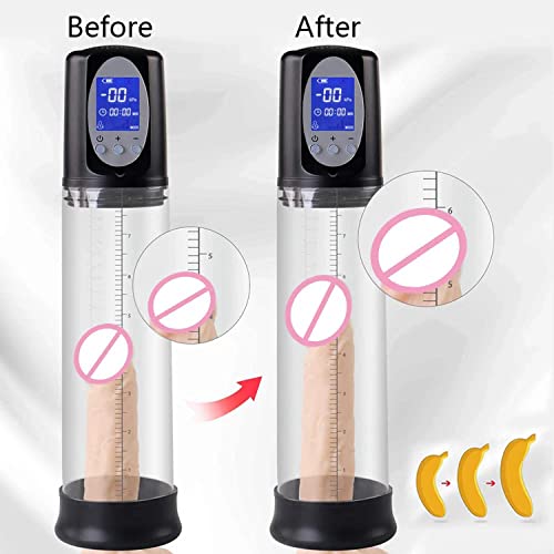 TINMICO Male Masturbator Automatic High Vacuum Penis Enlargement Extend Pump, Electric Penis Vacuum Pump with 4 Suction Intensities, Rechargeable,TMC Gift