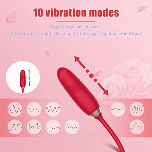 TINMICO Rose Sex Toys for Women, Vibrator with Thrusting Dildo, TINMICO Rose Sex Stimulator Sucker Vibrating G Spot Vibrators Clitoral Nipple,Gift for Woman