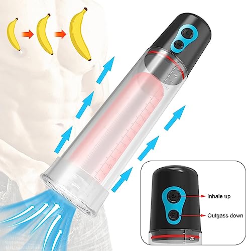 TINMICO Electric Penis Pump Sex Toys for Men Enlargement Pump Penis Vacuum Pump Male Masturbator,Penis Vacuum Penis Enlargement Enhancer Massager Ring, Random Color(Black,Whitle) (Whitle)