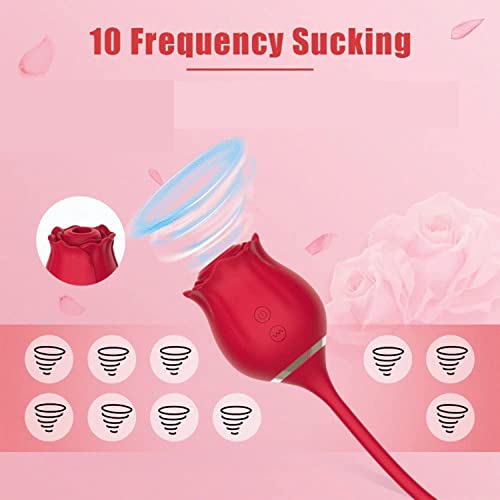 TINMICO Rose Sex Toys for Women, Vibrator with Thrusting Dildo, TINMICO Rose Sex Stimulator Sucker Vibrating G Spot Vibrators Clitoral Nipple,Gift for Woman