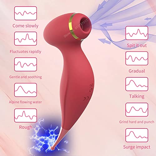 TINMICO Sucker Vibrator Powerful Nipple Sucking, Toys for Women, Female Masturbator,TMC Gift (Purple)