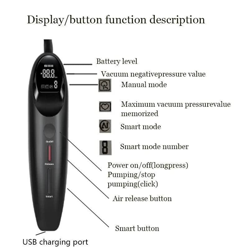 TINMICO Smart Pump Vacuum Sucking, Massage Prostate Stimulator Anal Pump Butt Plug Adult Sex Toys,Gift for Man Women.