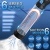 TINMICO Male Penis Pump Vacuum Water Pump 6 Speeds Mode for Men, Automatic Penis Extender Enhancer Masturbator Adult Toys