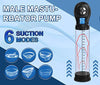 TINMICO Male Masturbator Extender Water Vacuum Pump 6 Speeds Mode, Electric Penis Pump,Gift for Men,Couble,TMC Gift