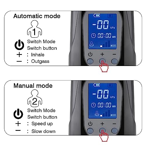 TINMICO Electric Penis Vacuum Pump with 4 Suction Intensities, Rechargeable Automatic High-Vacuum Penis Enlargement Extend Pump,Gift for Men